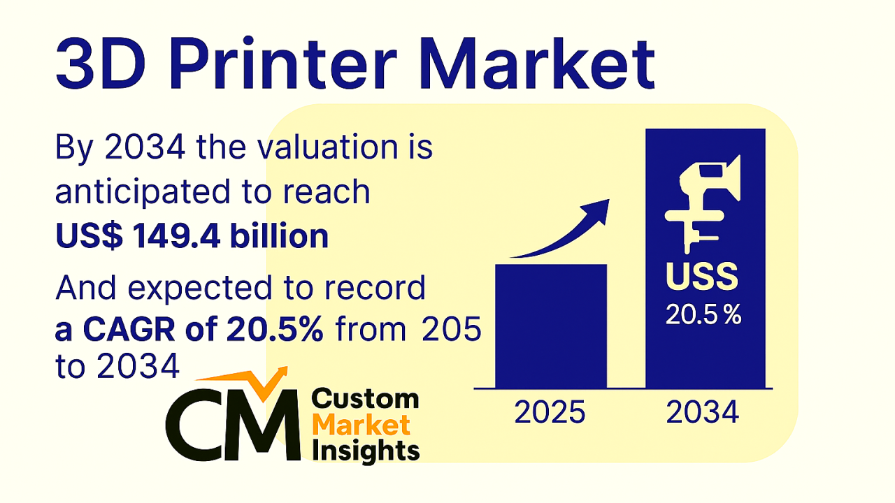 The Machine Shop Owner: Expand Your Service Range and Maximize Revenue